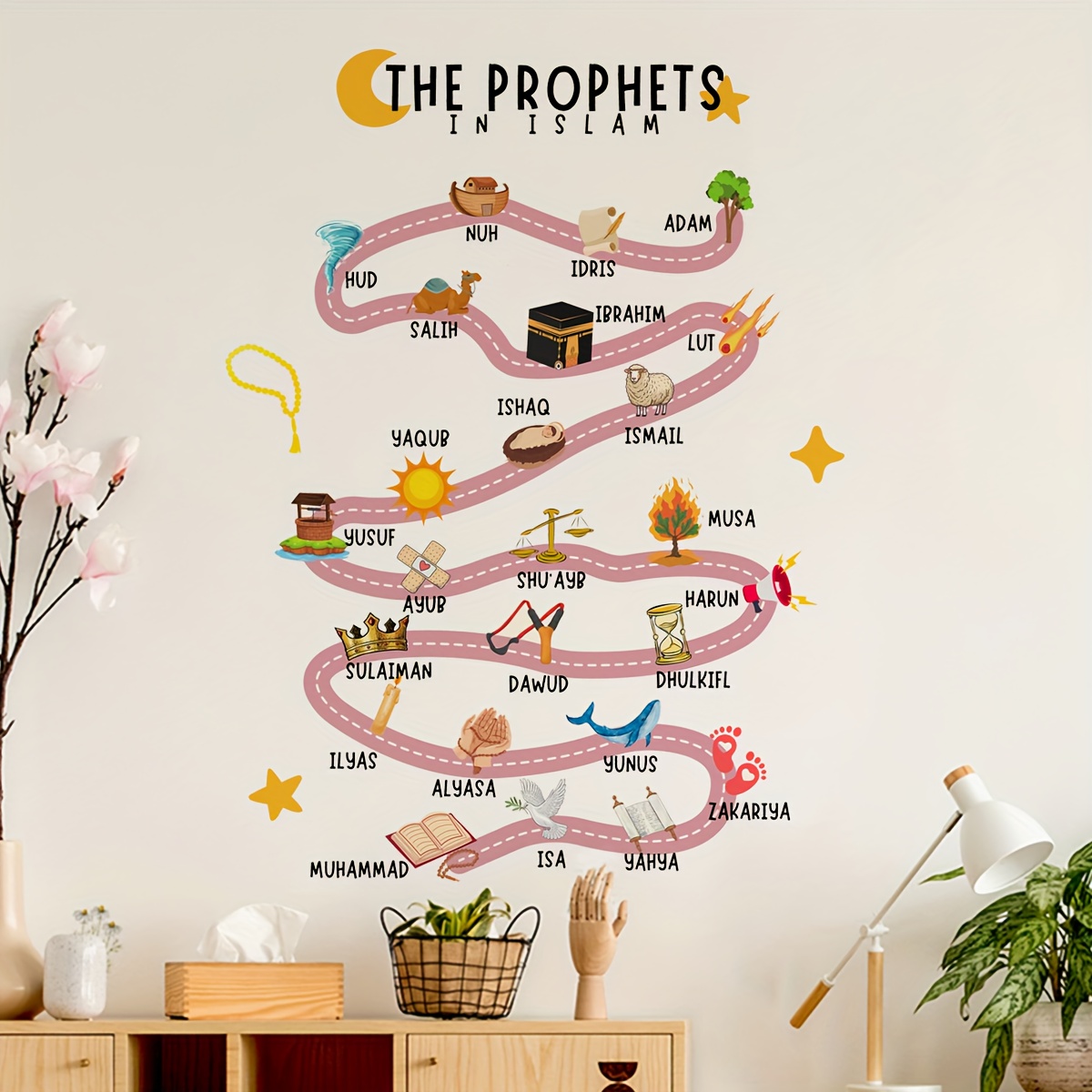 25 أنبياء في الإسلام ملصقات جد - مراجعة Home Quran وسعره