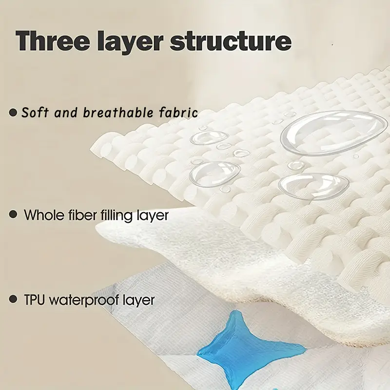 غطاء سرير للكلاب مقاوم للماء و - مراجعة Mattress Protector Waterproof وسعره