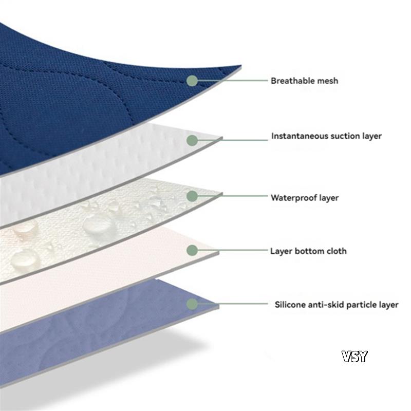 2X مقاوم للماء قابل للغسل سلس  - مراجعة Mattress Protector Waterproof وسعره
