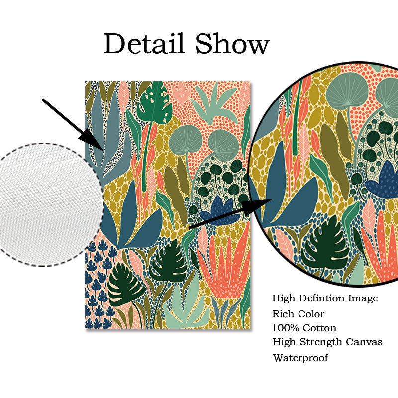 3 قطع لوحة قماشية مطبوعة بآية  - مراجعة Home Quran وسعره